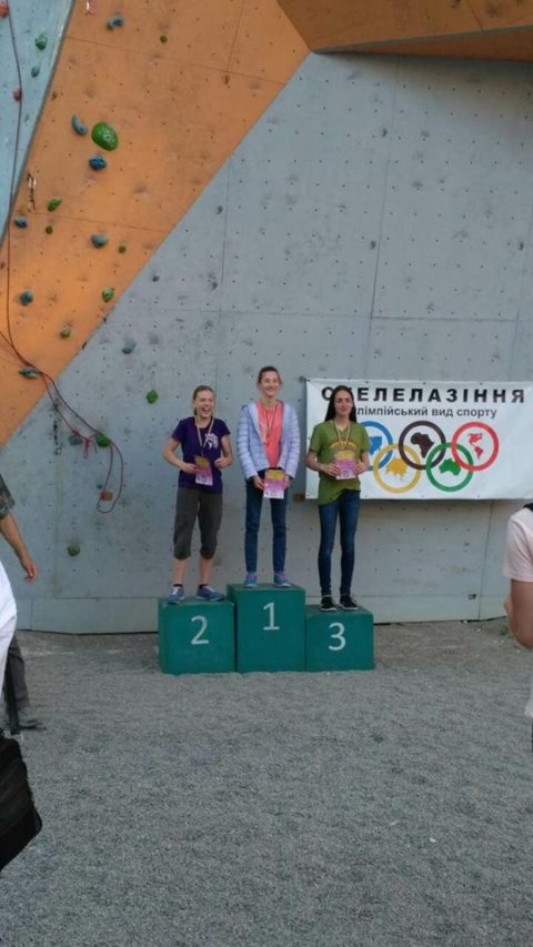 Результати Чемпіонату України зі скелелазіння серед юнаків та юніорів