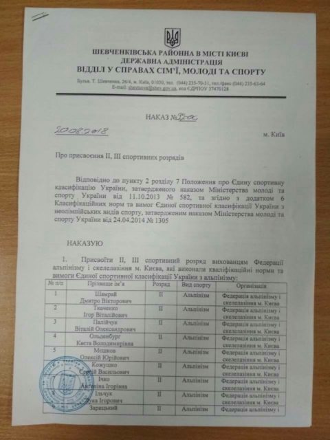 Привітаємо друзів з новими спортивними розрядами!