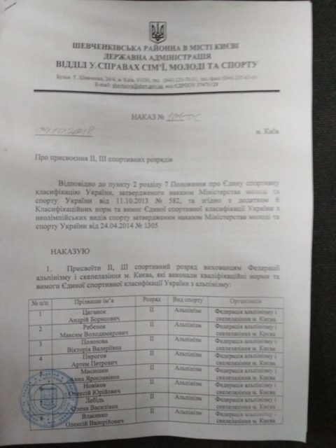 Оновлено. Вітаємо київських альпіністів з присвоєнням розрядів!