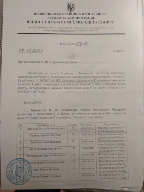 Вітаємо спортсменів альпіністів з присвоєнням розрядів!