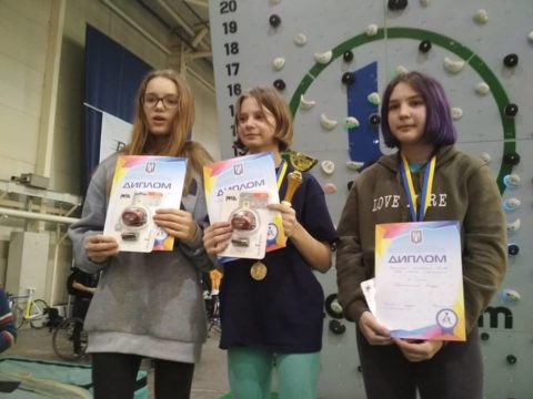 Відкритий чемпіонат Києва по болдерингу серед дітей та молоді від 8 до 18 років. Результати