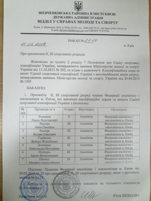 Вітання спортсменам альпіністам з присвоєнням розрядів!
