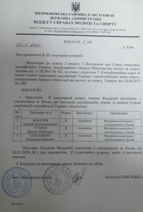Вітаємо з підвищенням спортивної кваліфікації київських альпіністів!